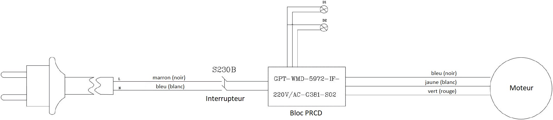 photo du produit